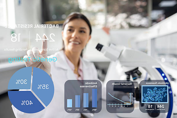 Biostatistics for Medical Research